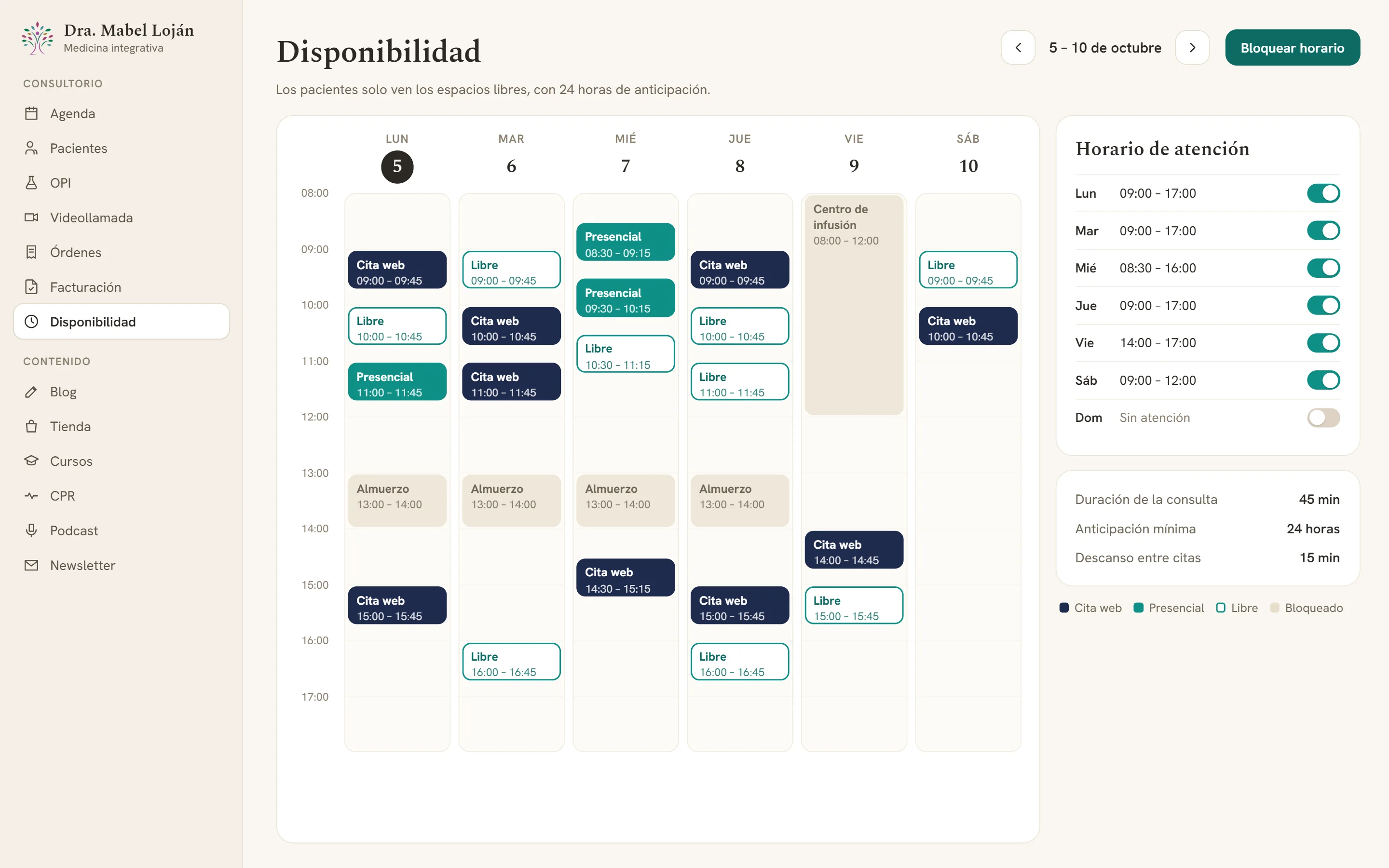 Disponibilidad semanal con citas web, presenciales y espacios libres