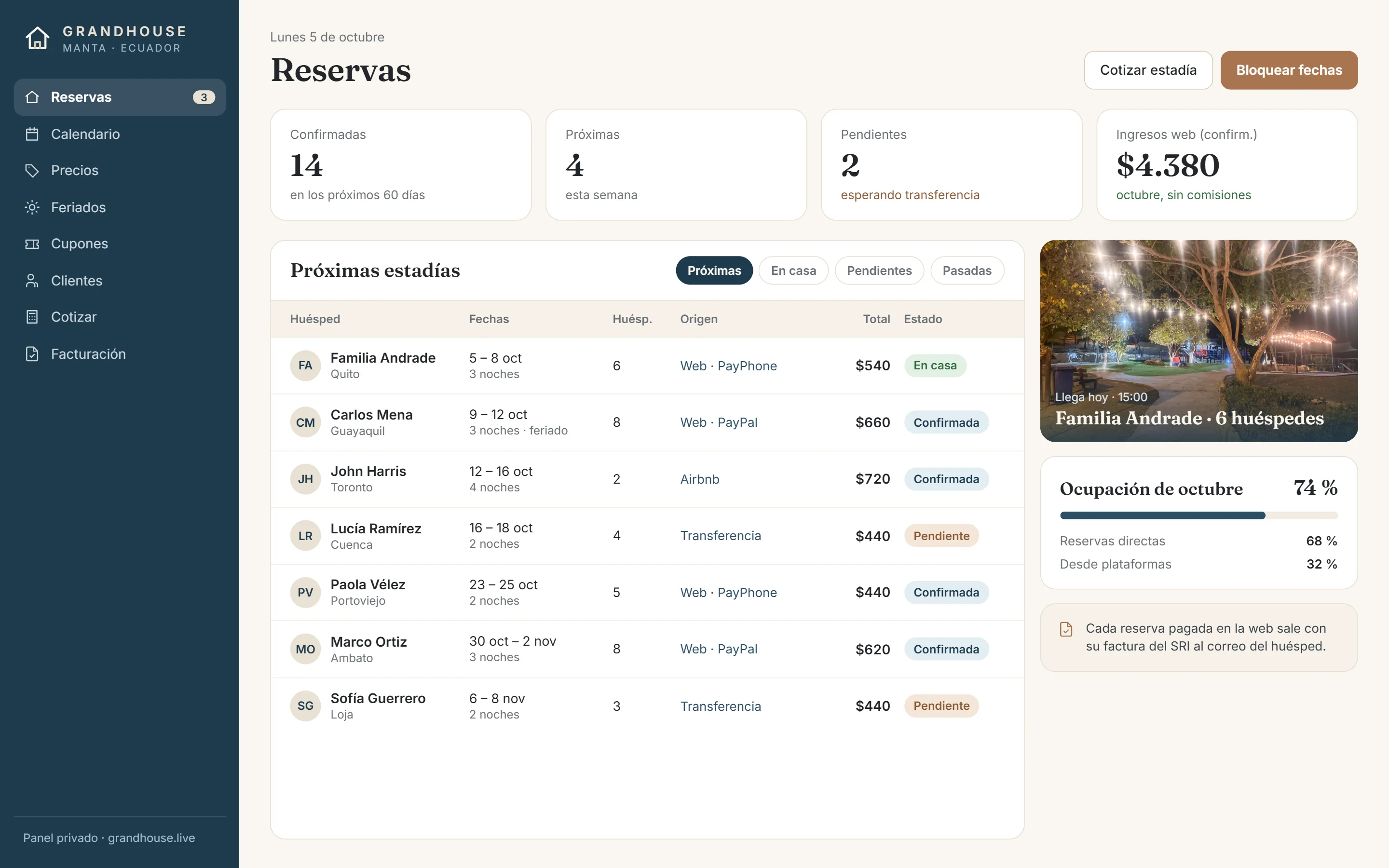 Panel de reservas con próximas estadías, ocupación y huésped que llega hoy